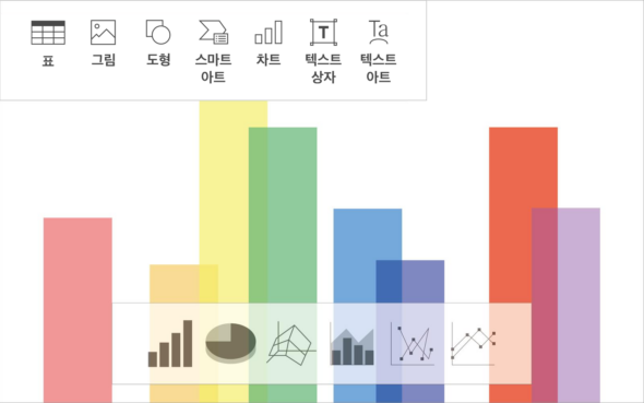 다양한 오피스 편집 툴 제공